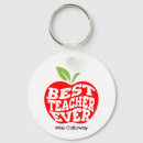 Recherche de pomme rouge porteclés École