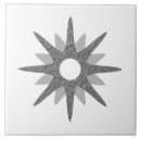 Recherche de unique carreaux Vintage