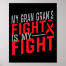 Recherche de gran posters Sensibilisation