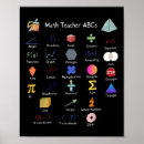 Suche nach das alphabet poster Mathematik