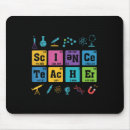Suche nach regelmäßig mousepads Tabelle