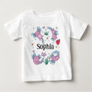 Recherche de salamandre bébé vêtements Rose
