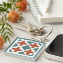 Recherche de marocain porteclés Mosaïque