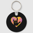 Recherche de sourd porteclés Culture sourde