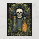 Suche nach vintage skeleton poster Gothic