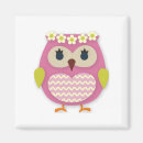 Recherche de chou magnets Nature