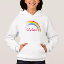 Recherche de coutume pulls capuche Girl
