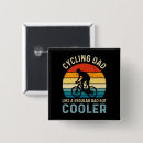 Recherche de cyclistes badges Pour lui