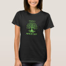 Recherche de arbre terre tshirts Recycler