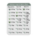 Recherche de moitié magnets Cuisine