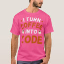 Recherche de vacances de chat tshirts Noms