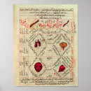 Suche nach kanone poster Schule