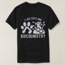 Suche nach biochemie Biochemiker