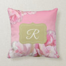 Recherche de pivoines roses coussins Aquarelle