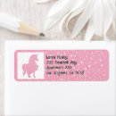 Recherche de licorne rose invisible Religion