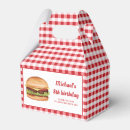 Recherche de hamburgers ballotins Barbecue
