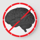 Suche nach intelligenz wanduhren Lustig