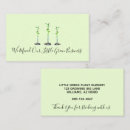 Recherche de address cartes visite Customer