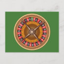 Suche nach roulette postkarten Casino