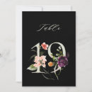 Suche nach lila blumen tischkarten Romantisch
