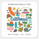 Recherche de road trips autocollants Pour tous
