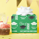 Suche nach senioren geschenkpapier Für sie/ihn