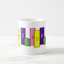 Recherche de professeur physique tasses La science