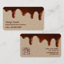 Recherche de confiseurs cartes visite Bonbons