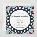 Recherche de patriotisme invitations Fête de l'indépendance