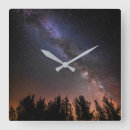 Suche nach milchstraße wanduhren Wald