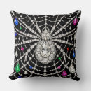 Recherche de bijou coussins Joyaux