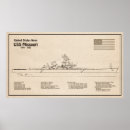 Recherche de cuirasse posters Navire de guerre