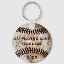 Suche nach personalisierter baseball schlüsselanhänger Baseballspieler