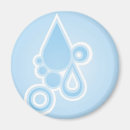 Recherche de baisers magnets Simple