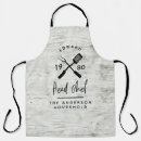 Recherche de cuisiniers tabliers Père