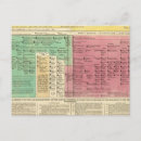 Recherche de 1815 cartes postales Fournit
