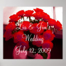 Recherche de rouge lèvres posters Conception graphique