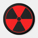 Recherche de nucléaire magnets Rayonnement