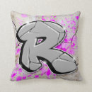 Recherche de streetart Urbain