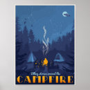 Recherche de ufo posters Voyage