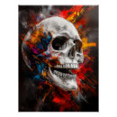 Recherche de graphiques pour posters Crâne