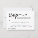 Recherche de allergies cartes invitations Invités