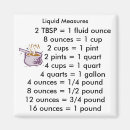 Recherche de mesure liquide magnets Cuisson