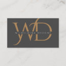 Recherche de coiffure photographie Monogramme