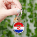 Suche nach hrvatska schlüsselanhänger Kroatische flagge