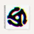 Recherche de vinyle carnets Joueur d'enregistrement