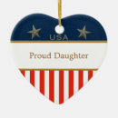 Recherche de daughter ornements Fille
