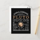 Suche nach pluto postkarten Planet