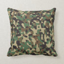Recherche de camo gris coussins Noir