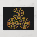 Suche nach dreifach postkarten Symbol
